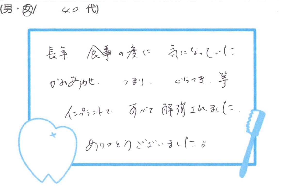 患者様からのアンケート