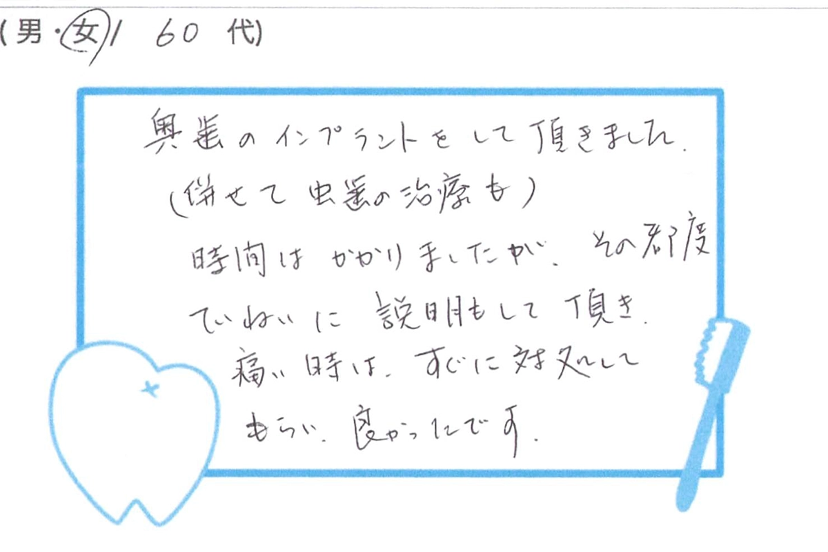 患者様からのアンケート