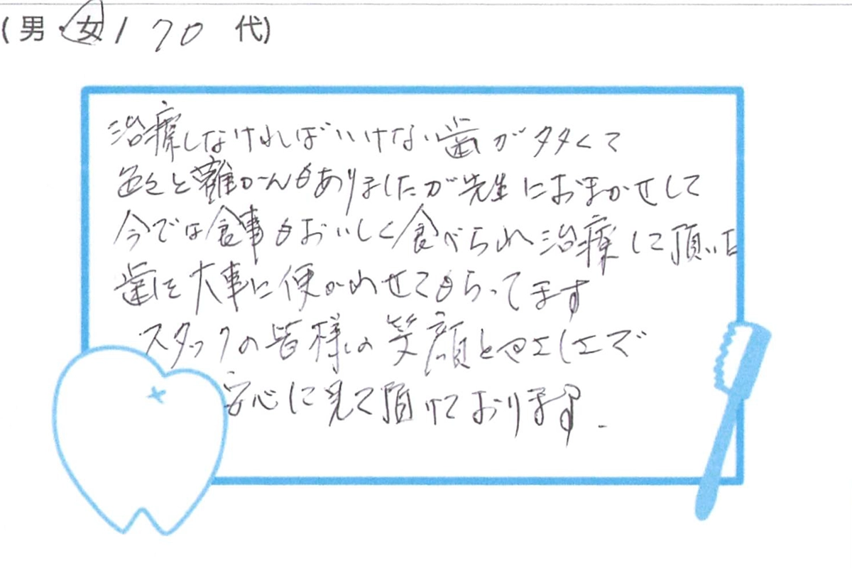 患者様からのアンケート