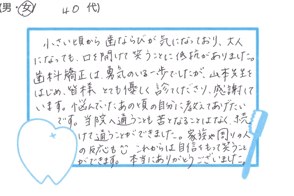 患者様からのアンケート